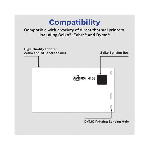 Avery® wholesale. AVERY Multipurpose Thermal Labels, 2.13 X 4, White, 140-roll. HSD Wholesale: Janitorial Supplies, Breakroom Supplies, Office Supplies.