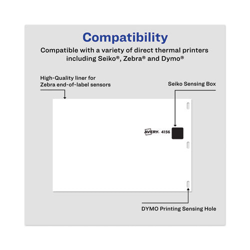 Avery® wholesale. AVERY Multipurpose Thermal Labels, 4 X 6, White, 220-roll. HSD Wholesale: Janitorial Supplies, Breakroom Supplies, Office Supplies.