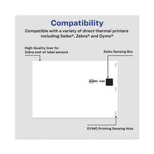 Load image into Gallery viewer, Avery® wholesale. AVERY Multipurpose Thermal Labels, 4 X 6, White, 220-roll, 4 Rolls-pack. HSD Wholesale: Janitorial Supplies, Breakroom Supplies, Office Supplies.