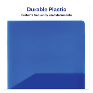 Avery® wholesale. AVERY Plastic Two-pocket Folder, 20-sheet Capacity, Translucent Blue. HSD Wholesale: Janitorial Supplies, Breakroom Supplies, Office Supplies.