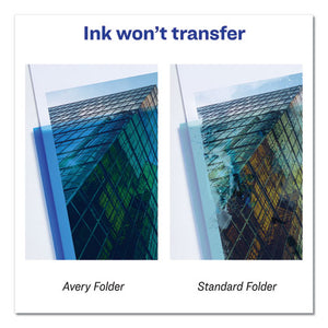 Avery® wholesale. AVERY Plastic Two-pocket Folder, 20-sheet Capacity, Translucent Blue. HSD Wholesale: Janitorial Supplies, Breakroom Supplies, Office Supplies.