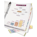 Avery® wholesale. AVERY Protect 'n Tab Top-load Clear Sheet Protectors W-eight Tabs, Letter. HSD Wholesale: Janitorial Supplies, Breakroom Supplies, Office Supplies.