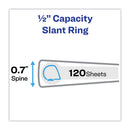 Avery® wholesale. AVERY Heavy-duty Non Stick View Binder With Durahinge And Slant Rings, 3 Rings, 0.5" Capacity, 11 X 8.5, White, 4-pack. HSD Wholesale: Janitorial Supplies, Breakroom Supplies, Office Supplies.