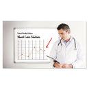 MasterVision® wholesale. Earth Ceramic Dry Erase Board, 24x36, Aluminum Frame. HSD Wholesale: Janitorial Supplies, Breakroom Supplies, Office Supplies.