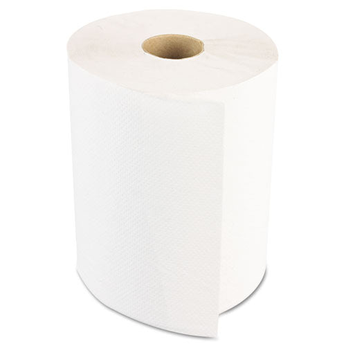 Boardwalk® wholesale. Boardwalk Hardwound Paper Towels, Nonperforated 1-ply White, 350 Ft, 12 Rolls-carton. HSD Wholesale: Janitorial Supplies, Breakroom Supplies, Office Supplies.