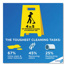 Clorox® wholesale. CLOROX Urine Remover For Stains And Odors, 32 Oz Pull Top Bottle, 6-carton. HSD Wholesale: Janitorial Supplies, Breakroom Supplies, Office Supplies.