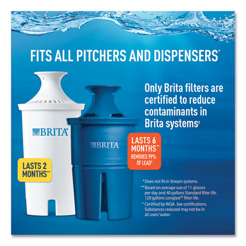 Brita® wholesale. Classic Water Filter Pitcher, 40 Oz, 5 Cups. HSD Wholesale: Janitorial Supplies, Breakroom Supplies, Office Supplies.