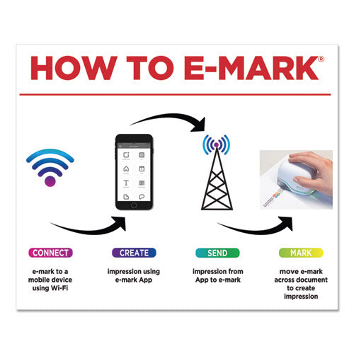 Colop® e-mark wholesale. Digital Marking Device, Customizable Size And Message With Images, White. HSD Wholesale: Janitorial Supplies, Breakroom Supplies, Office Supplies.