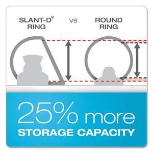 Cardinal® wholesale. Clearvue Slant-d Ring Binder, 3 Rings, 1.5" Capacity, 11 X 17, White. HSD Wholesale: Janitorial Supplies, Breakroom Supplies, Office Supplies.