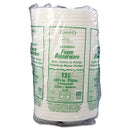 Dart® wholesale. DART Laminated Foam Dinnerware, Plate, 3-comp, 10 1-4", White, 125-pk, 4 Pks-ctn. HSD Wholesale: Janitorial Supplies, Breakroom Supplies, Office Supplies.