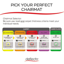 Load image into Gallery viewer, deflecto® wholesale. Execumat All Day Use Chair Mat For High Pile Carpet, 45 X 53, Wide Lipped, Clear. HSD Wholesale: Janitorial Supplies, Breakroom Supplies, Office Supplies.