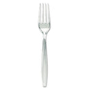 Dixie® wholesale. DIXIE Plastic Cutlery, Forks, Heavyweight, Clear, 1,000-carton. HSD Wholesale: Janitorial Supplies, Breakroom Supplies, Office Supplies.
