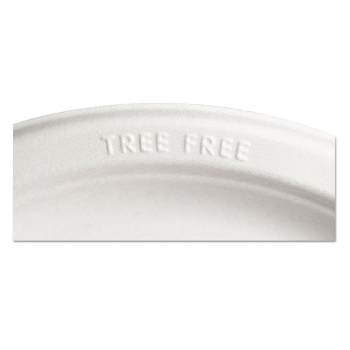 Eco-Products® wholesale. Renewable And Compostable Sugarcane Plates Convenience Pack, 6", 50-packs. HSD Wholesale: Janitorial Supplies, Breakroom Supplies, Office Supplies.