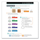 ES Robbins® wholesale. Floor+mate, For Hard Floor To Medium Pile Carpet Up To 0.75", 46 X 48, Clear. HSD Wholesale: Janitorial Supplies, Breakroom Supplies, Office Supplies.