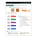 ES Robbins® wholesale. Natural Origins Chair Mat For Carpet, 46 X 60, Clear. HSD Wholesale: Janitorial Supplies, Breakroom Supplies, Office Supplies.