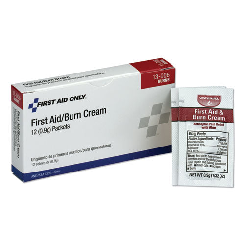 PhysiciansCare® by First Aid Only® wholesale. First Aid Kit Refill Burn Cream Packets, 12-box. HSD Wholesale: Janitorial Supplies, Breakroom Supplies, Office Supplies.