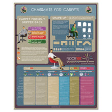 Load image into Gallery viewer, Floortex® wholesale. Cleartex Advantagemat Phthalate Free Pvc Chair Mat For Low Pile Carpet, 48 X 36, Clear. HSD Wholesale: Janitorial Supplies, Breakroom Supplies, Office Supplies.