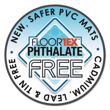 Load image into Gallery viewer, Floortex® wholesale. Cleartex Advantagemat Phthalate Free Pvc Chair Mat For Hard Floors, 48 X 36, Clear. HSD Wholesale: Janitorial Supplies, Breakroom Supplies, Office Supplies.