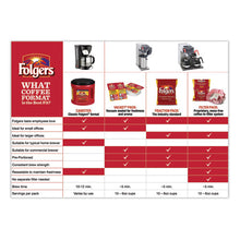 Load image into Gallery viewer, Folgers® wholesale. Coffee, Classic Roast Decaffeinated, Ground, 22 3-5oz Can. HSD Wholesale: Janitorial Supplies, Breakroom Supplies, Office Supplies.