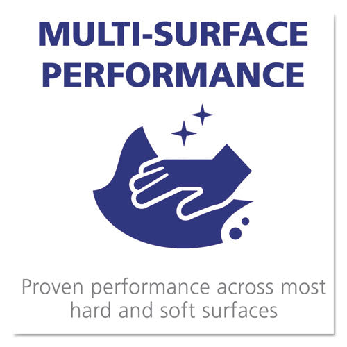 PURELL® wholesale. Purell Professional Surface Disinfectant, Fresh Citrus, 1 Gal Bottle. HSD Wholesale: Janitorial Supplies, Breakroom Supplies, Office Supplies.