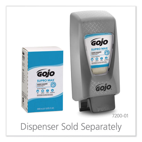 GOJO® wholesale. GOJO Supro Max Hand Cleaner, Unscented, 2,000 Ml Pouch. HSD Wholesale: Janitorial Supplies, Breakroom Supplies, Office Supplies.