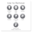 GOJO® wholesale. GOJO Multi Green Hand Cleaner Refill, Citrus Scent, 5,000 Ml, 2-carton. HSD Wholesale: Janitorial Supplies, Breakroom Supplies, Office Supplies.