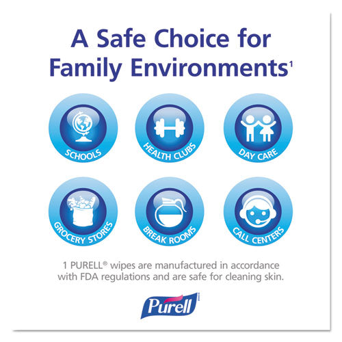 PURELL® wholesale. Sanitizing Hand Wipes, 5 X 7, 100-box. HSD Wholesale: Janitorial Supplies, Breakroom Supplies, Office Supplies.
