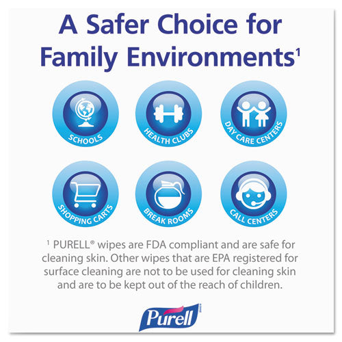 PURELL® wholesale. PURELL Premoistened Hand Sanitizing Wipes, 5.78" X 7", 100-canister, 12 Canisters-ct. HSD Wholesale: Janitorial Supplies, Breakroom Supplies, Office Supplies.