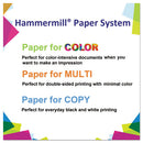 Hammermill® wholesale. Copy Plus Print Paper, 92 Bright, 20 Lb, 8.5 X 11, White, 500 Sheets-ream, 10 Reams-carton, 40 Cartons-pallet. HSD Wholesale: Janitorial Supplies, Breakroom Supplies, Office Supplies.