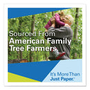 Hammermill® wholesale. Premium Color Copy Print Paper, 100 Bright, 28lb, 12 X 18, Photo White, 500-ream. HSD Wholesale: Janitorial Supplies, Breakroom Supplies, Office Supplies.