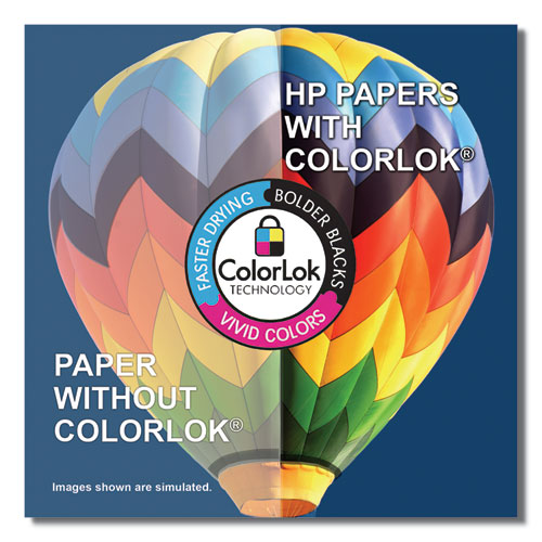 HP Papers wholesale. HP® Premium24 Paper, 98 Bright, 24lb, 8.5 X 11, Ultra White, 500 Sheets-ream, 5 Reams-carton. HSD Wholesale: Janitorial Supplies, Breakroom Supplies, Office Supplies.