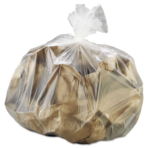 Inteplast Group wholesale. INTEPLAST High-density Interleaved Commercial Can Liners, 30 Gal, 8 Microns, 30" X 37", Clear, 500-carton. HSD Wholesale: Janitorial Supplies, Breakroom Supplies, Office Supplies.
