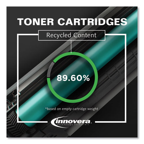 Innovera® wholesale. Remanufactured Black Toner, Replacement For Hp 49a (q5949a), 2,500 Page-yield. HSD Wholesale: Janitorial Supplies, Breakroom Supplies, Office Supplies.