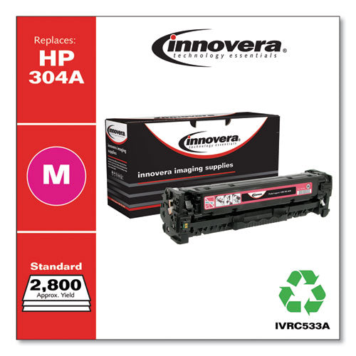 Innovera® wholesale. Remanufactured Magenta Toner, Replacement For Hp 304a (cc533a), 2,800 Page-yield. HSD Wholesale: Janitorial Supplies, Breakroom Supplies, Office Supplies.