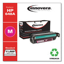 Innovera® wholesale. Remanufactured Magenta Toner, Replacement For Hp 648a (ce263a), 11,000 Page-yield. HSD Wholesale: Janitorial Supplies, Breakroom Supplies, Office Supplies.