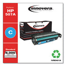 Innovera® wholesale. Remanufactured Cyan Toner, Replacement For Hp 507a (ce401a), 6,000 Page-yield. HSD Wholesale: Janitorial Supplies, Breakroom Supplies, Office Supplies.