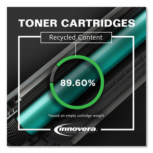 Innovera® wholesale. Remanufactured Black Toner, Replacement For Hp 14a (cf214a), 10,000 Page-yield. HSD Wholesale: Janitorial Supplies, Breakroom Supplies, Office Supplies.