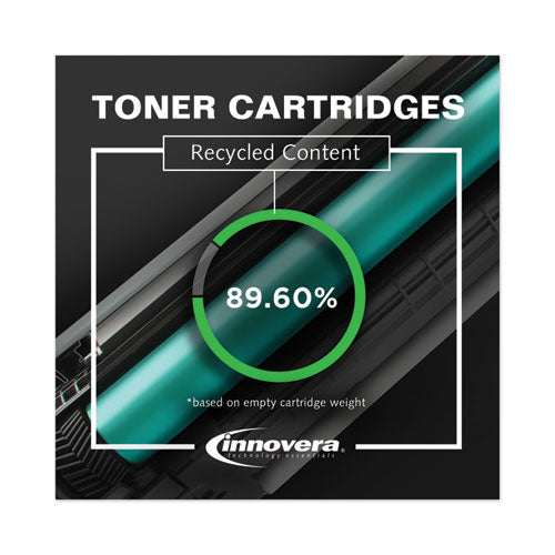 Innovera® wholesale. Remanufactured Black Toner, Replacement For Brother Tn620, 3,000 Page-yield. HSD Wholesale: Janitorial Supplies, Breakroom Supplies, Office Supplies.