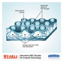 Load image into Gallery viewer, WypAll® wholesale. L40 Wiper, 1-4 Fold, Blue, 12 1-2 X 12, 56-box, 12 Boxes-carton. HSD Wholesale: Janitorial Supplies, Breakroom Supplies, Office Supplies.