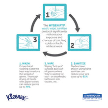 Load image into Gallery viewer, Kleenex® wholesale. Premiere Kitchen Roll Towels, White, 70-roll, 24 Rolls-carton. HSD Wholesale: Janitorial Supplies, Breakroom Supplies, Office Supplies.
