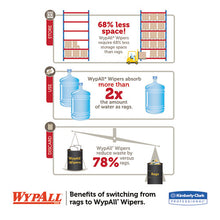 Load image into Gallery viewer, WypAll® wholesale. X60 Cloths, Flat Sheet, 12 1-2 X 16 4-5, White, 150-bx, 6-ct. HSD Wholesale: Janitorial Supplies, Breakroom Supplies, Office Supplies.