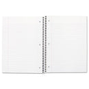 Mead® wholesale. Spiral Notebook, 1 Subject, Medium-college Rule, Assorted Color Covers, 10.5 X 7.5, 70 Sheets. HSD Wholesale: Janitorial Supplies, Breakroom Supplies, Office Supplies.