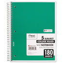 Mead® wholesale. Spiral Notebook, 5 Subjects, Medium-college Rule, Assorted Color Covers, 10.5 X 8, 180 Sheets. HSD Wholesale: Janitorial Supplies, Breakroom Supplies, Office Supplies.