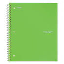 Five Star® wholesale. Wirebound Notebook, 4 Sq-in Quadrille Rule, 11 X 8.5, White, 100 Sheets. HSD Wholesale: Janitorial Supplies, Breakroom Supplies, Office Supplies.