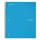 Five Star® wholesale. Wirebound Notebook, 4 Sq-in Quadrille Rule, 11 X 8.5, White, 100 Sheets. HSD Wholesale: Janitorial Supplies, Breakroom Supplies, Office Supplies.
