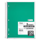 Mead® wholesale. Spiral Notebook, 3 Subjects, Medium-college Rule, Assorted Color Covers, 11 X 8, 120 Sheets. HSD Wholesale: Janitorial Supplies, Breakroom Supplies, Office Supplies.