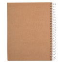 Mead® wholesale. Spiral Notebook, 5 Subjects, Medium-college Rule, Assorted Color Covers, 11 X 8, 200 Sheets. HSD Wholesale: Janitorial Supplies, Breakroom Supplies, Office Supplies.
