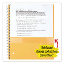 Five Star® wholesale. Wirebound Notebook, 1 Subject, Medium-college Rule, Red Cover, 11 X 8.5, 100 Sheets. HSD Wholesale: Janitorial Supplies, Breakroom Supplies, Office Supplies.
