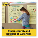 Post-it® Easel Pads Super Sticky wholesale. Self-stick Easel Pads, 25 X 30, Yellow, 30 Sheets, 4-carton. HSD Wholesale: Janitorial Supplies, Breakroom Supplies, Office Supplies.