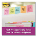 Post-it® Notes Super Sticky wholesale. Note Pads Office Pack, 3 X 3, Canary-miami, 90-pad, 24 Pads-pack. HSD Wholesale: Janitorial Supplies, Breakroom Supplies, Office Supplies.